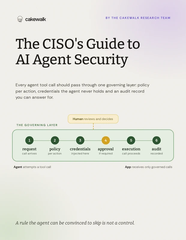 Cover leading with a six-step governing layer diagram running from request through policy, credentials, approval and execution to audit