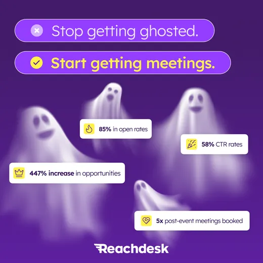 Reachdesk Halloween ad on a dark purple background with faint ghosts, reading Stop getting ghosted, start getting meetings, above four white cards showing open rate, click-through, opportunity and meeting figures