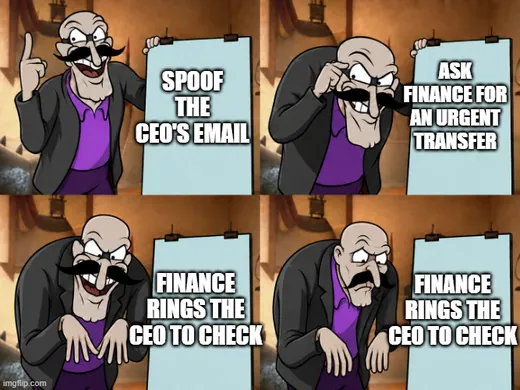 Cyberto meme in the Gru plan format: spoof the CEO's email, ask finance for an urgent transfer, then finance rings the CEO to check