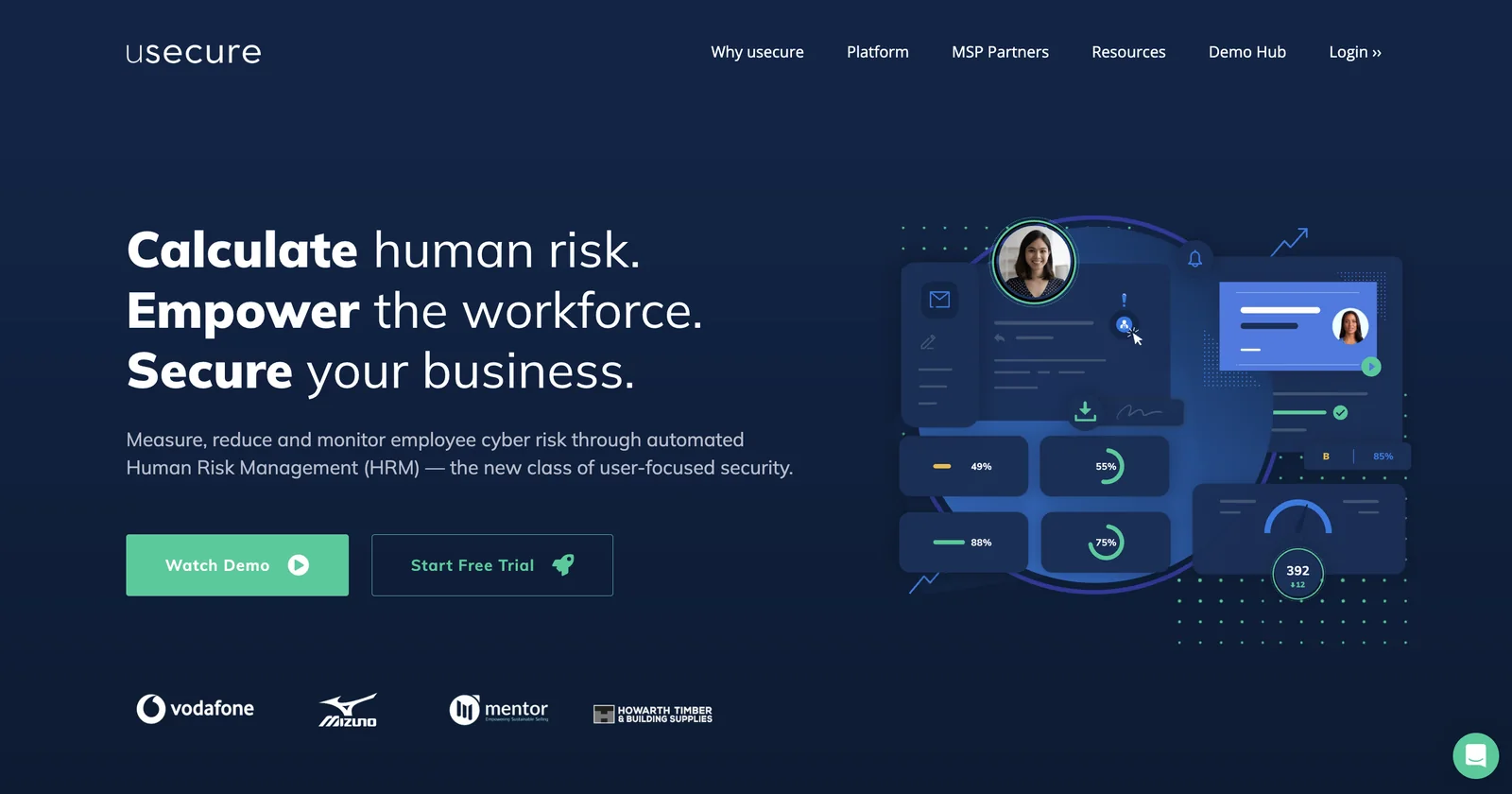 The usecure.io homepage before the rebuild, on HubSpot CMS
